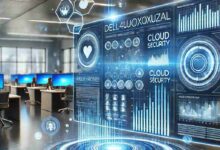 Why Use Dell4yuoxuzal Software Now