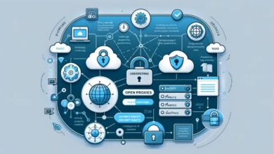 Prioritize Your Website Security: Why Proxy Headers Are a Tailored Solution 