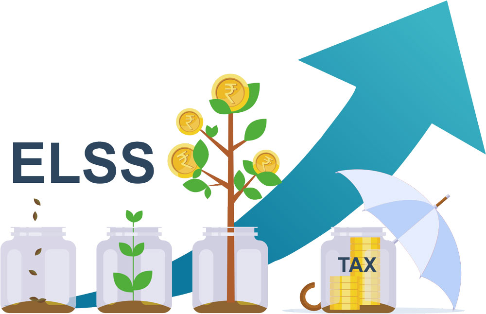 Why are ELSS Funds a Top Choice for Gen-Z's in Tax Savings Instruments?