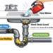 How to Prevent and Solve Common Household Drain Problems