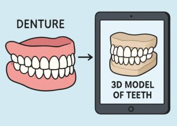 Denture Innovations: What’s New in Tooth Replacement