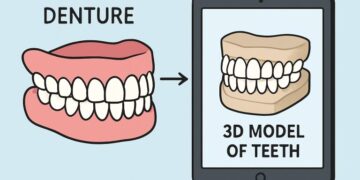 Denture Innovations: What’s New in Tooth Replacement