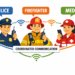 Benefits of Streamlining Emergency Communication Protocols